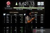 IHSG diprediksi bergerak variatif di tengah wait and see suku bunga The Fed