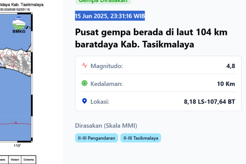 Gempa hari ini M4,9 guncang Garut